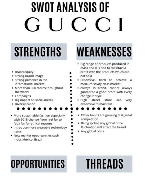 weakness of gucci|SWOT Analysis of GUCCI (Updated 202.